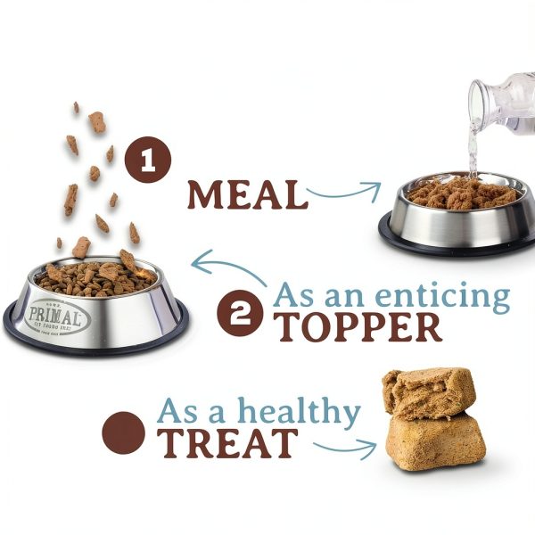 Primal Pet Foods Freeze Dried Raw Cat Food Rabbit-7